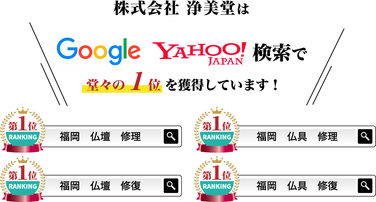 株式会社 浄美堂はgoogle,yahoo検索で堂々の1位を獲得しています！